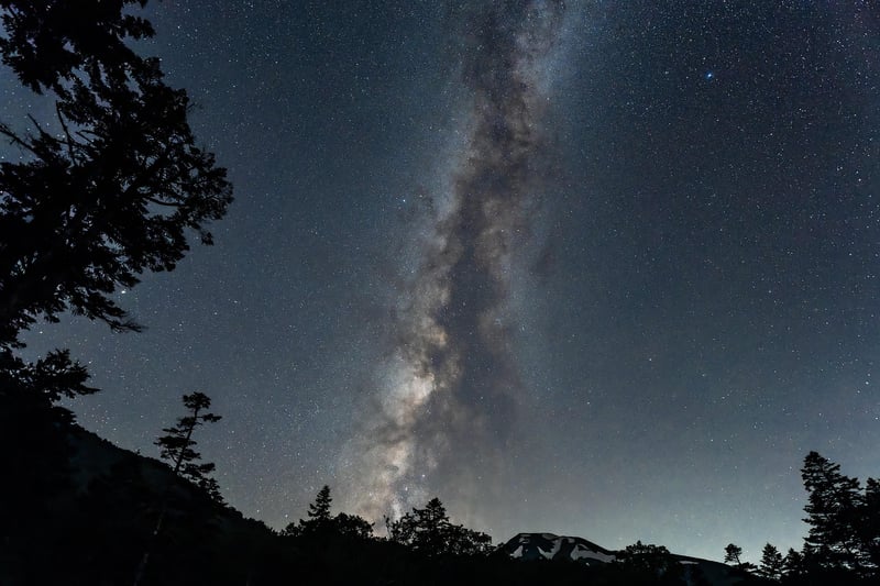 Milky Way Styles